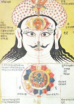 crown_brow_throat_chakras_rajasthan_18th_century-4143298418-1.jpg